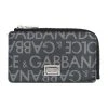 Dolce & Gabbana Zip Cardholder Allover Logo